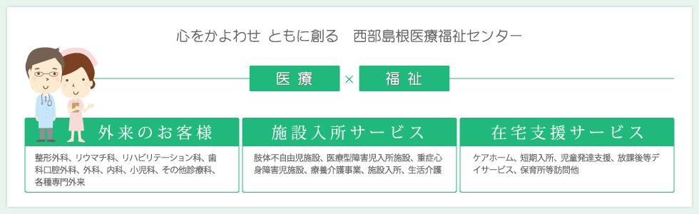 社会福祉法人　島根整肢学園